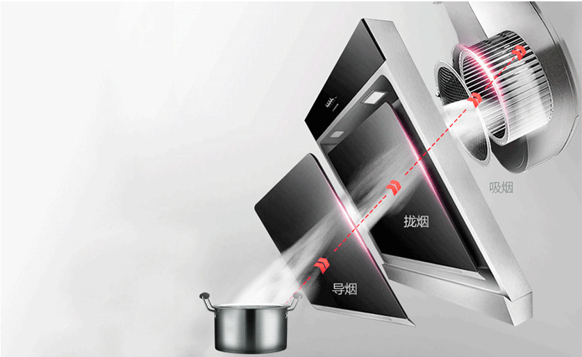 廣東索樂(lè)斯電氣科技有限公司專(zhuān)業(yè)生產(chǎn)索樂(lè)斯吸油煙機(jī),索樂(lè)斯廚衛(wèi)電器等